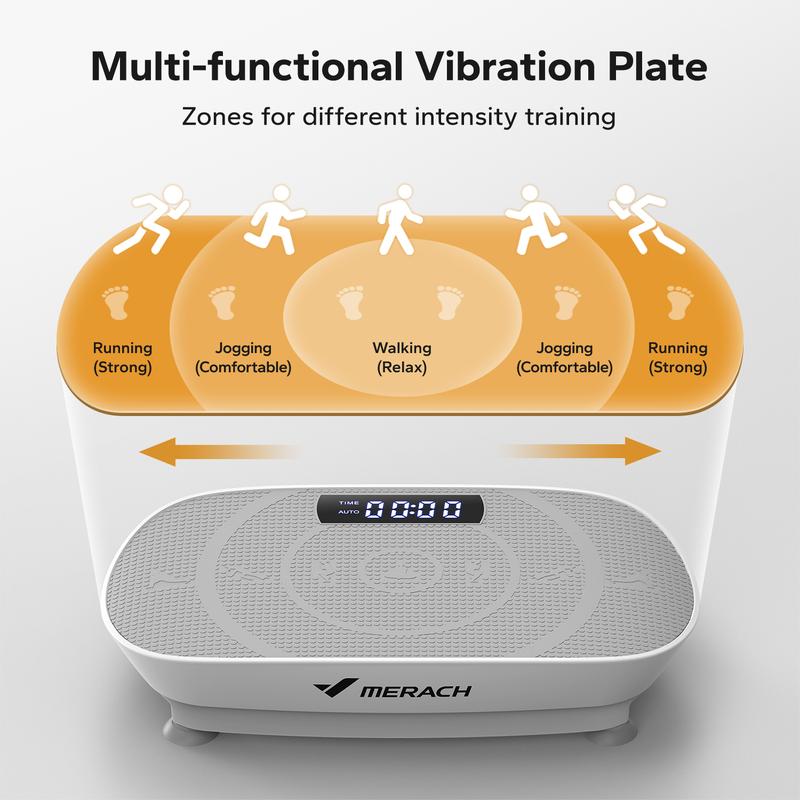ProPulse Vibration Plate™ – High-Power Brushless Fitness Platform